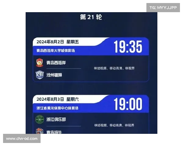 中超新赛季豪门球队实力全解析与冠军走势深度预测 中超新赛季豪门球队实力全解析与冠军走势深度预测