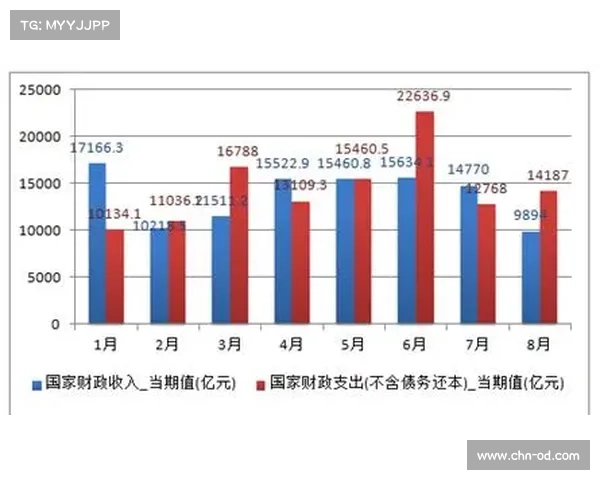 东北联足球俱乐部发展历程与埃克塞特城足球俱乐部战略对比分析 东北联足球俱乐部发展历程与埃克塞特城足球俱乐部战略对比分析